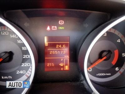 Second-hand Mitsubishi Outlander 140 CP (102 kW) 2008 Gri metalizat SUV