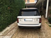 second-hand Land Rover Range Rover 