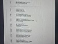 Second-hand Porsche Cayman 340 CP (250 kW) 2015 Negru Coupe