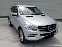 second-hand Mercedes ML250 