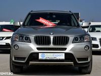 second-hand BMW X3 xDrive20d