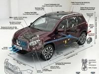 Second-hand Nissan Qashqai +2 Visia 110 CP (80 kW) 2011 Negru SUV