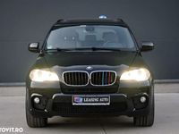 second-hand BMW X5 xDrive30d