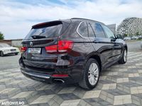 second-hand BMW X5 xDrive40d