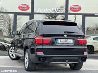 second-hand BMW X5 xDrive40d