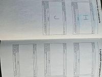 Second-hand Ford Mondeo Titanium 115 CP (84 kW) 2011 Culoarenegru Break