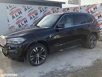 second-hand BMW X5 xDrive40d