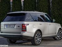 second-hand Land Rover Range Rover 