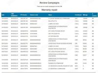 Second-hand Citroën C5 Aircross 177 CP (130 kW) 2018 Gri SUV
