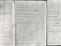 Second-hand Citroën C4 PureTech 110 CP (80 kW) 2018 Culoaregri SUV