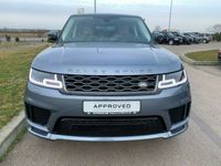 second-hand Land Rover Range Rover Sport HSE Dynamic