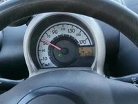 Second-hand Citroën C1 75 CP (55 kW) 2005 Hatchback