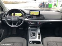 second-hand Audi Q5 2.0 TDI Quattro S tronic Design