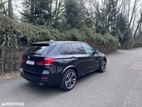 second-hand BMW X5 M M50d