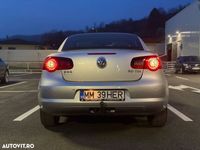 second-hand VW Eos 2.0 TDI DSG