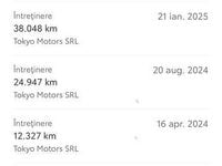 Second-hand Toyota C-HR 184 CP (135 kW) 2023 Culoarealb SUV