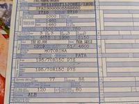 Second-hand Fiat Ducato 51 CP (37 kW) 1998 Van