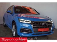 second-hand Audi Q5 