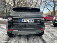 second-hand Land Rover Range Rover evoque 