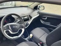 Second-hand Kia Picanto 75 CP (55 kW) 2016 Hatchback