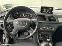 second-hand Audi Q3 2.0 TDI Quattro Stronic