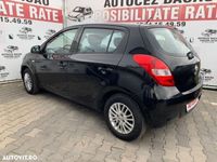 second-hand Hyundai i20 