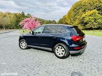 second-hand Audi Q5 2.0 TDI Quattro