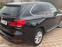 second-hand BMW X5 xDrive25d