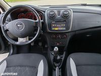 Second-hand Dacia Sandero Prestige 90 CP (66 kW) 2016 Culoaregri Hatchback