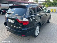 second-hand BMW X3 xDrive18d