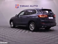 second-hand BMW X5 xDrive30d