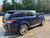 second-hand Land Rover Range Rover Sport 