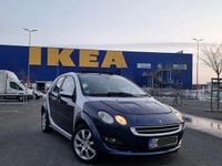 Second-hand Smart ForFour 95 CP (69 kW) 2005 Culoarealbastru Hatchback