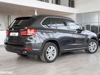 second-hand BMW X5 xDrive30d