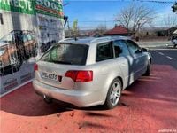 second-hand Audi A4 B6