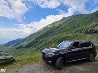 second-hand BMW X5 xDrive25d