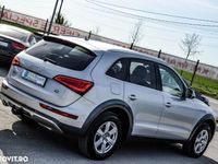 second-hand Audi Q5 