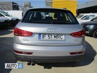 second-hand Audi Q3 