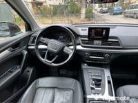 second-hand Audi Q5 2.0 TDI Quattro clean