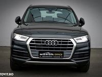 second-hand Audi Q5 2.0 TDI quattro S tronic