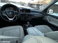 second-hand BMW X5 xDrive30d