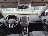 second-hand Kia Ceed Active 2011 170.000km