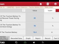 Second-hand Peugeot 3008 GT 300 CP (220 kW) 2023 Culoarealbastru SUV