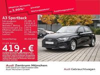 Second-hand Audi A3 150 CP (110 kW) 2023