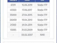 Second-hand Ford Fiesta 55 CP (40 kW) 2008 Verde Hatchback