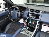 second-hand Land Rover Range Rover Sport 2.0 L PHEV Autobiography Dynamic