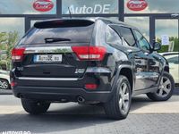 second-hand Jeep Grand Cherokee 