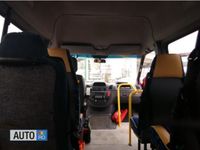 Second-hand Mercedes Sprinter 95 CP (69 kW) 2005 Rosu Van