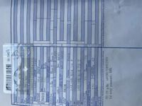 Second-hand Hyundai Getz 48 CP (35 kW) 2008 Hatchback