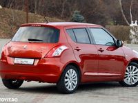 second-hand Suzuki Swift 